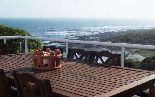 LOCATION AND POSITION!